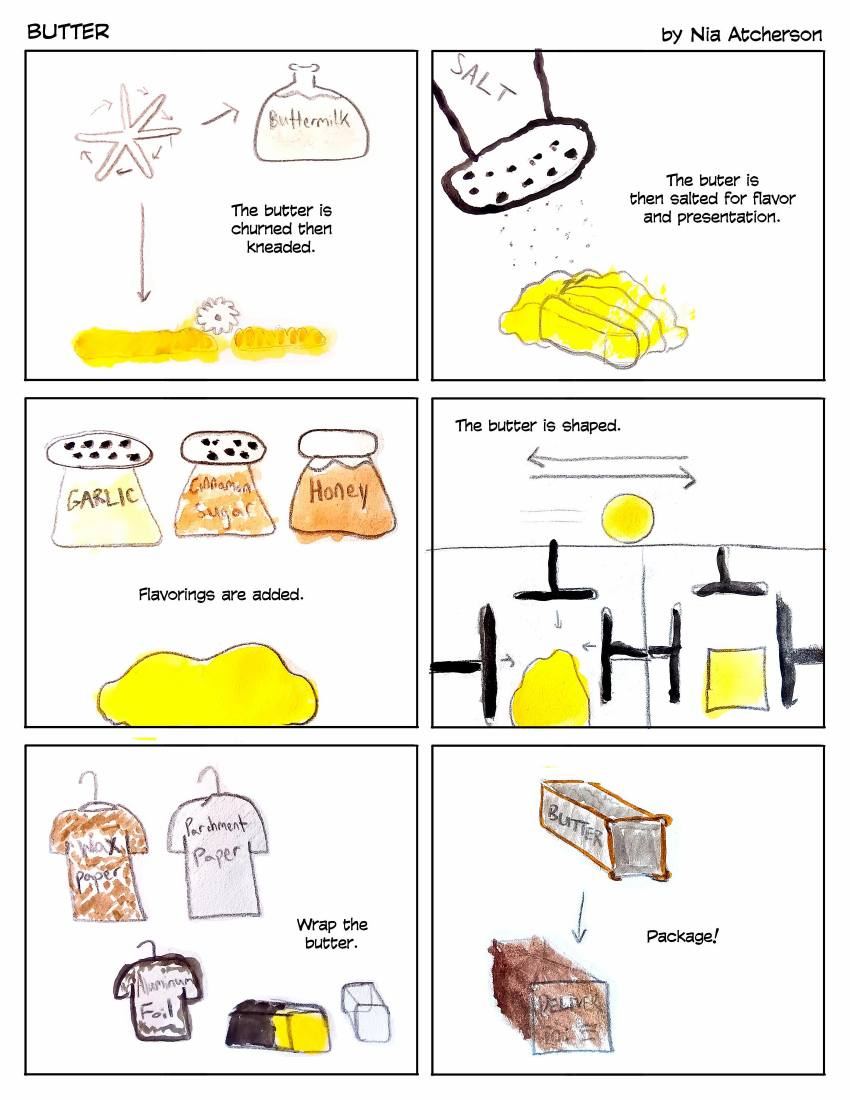 That's Bananas!, page 10