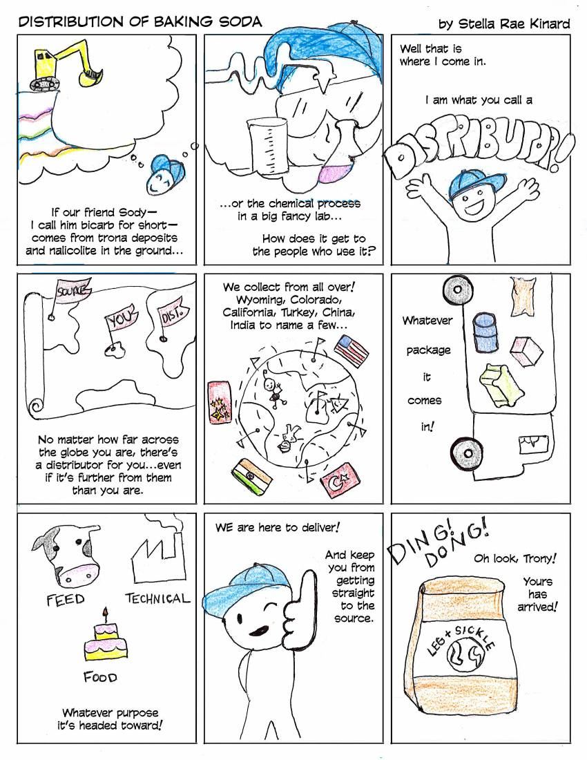 That's Bananas!, page 14