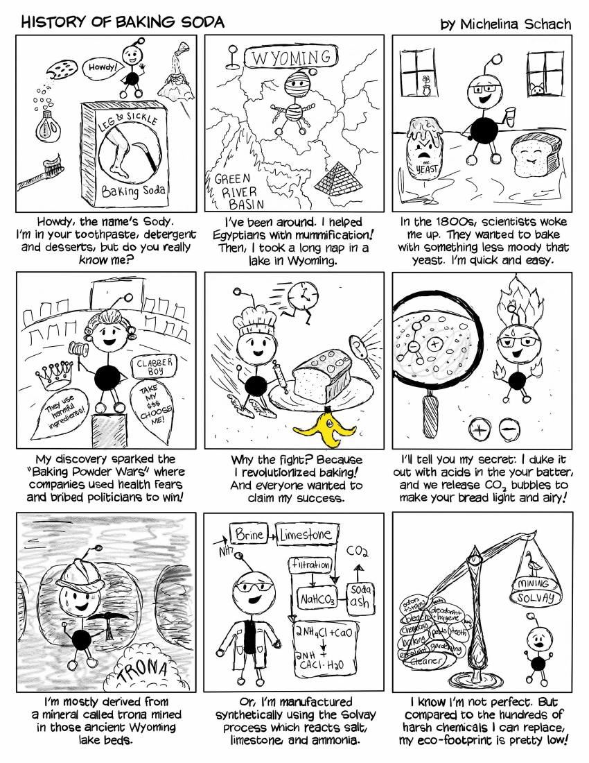 That's Bananas!, page 15