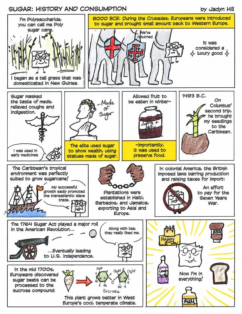 That's Bananas!, page 22