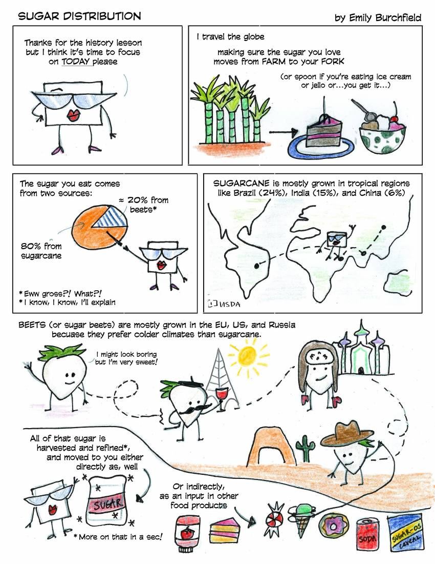 That's Bananas!, page 24
