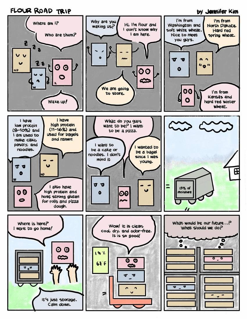 That's Bananas!, page 37
