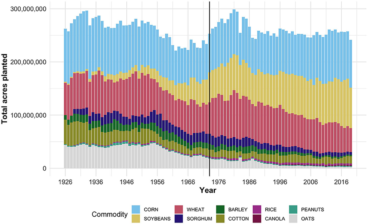 Figure from the paper